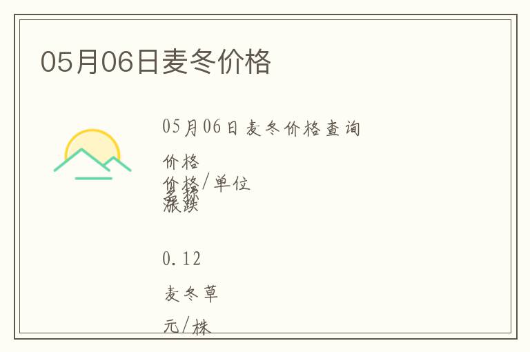05月06日麥冬價格