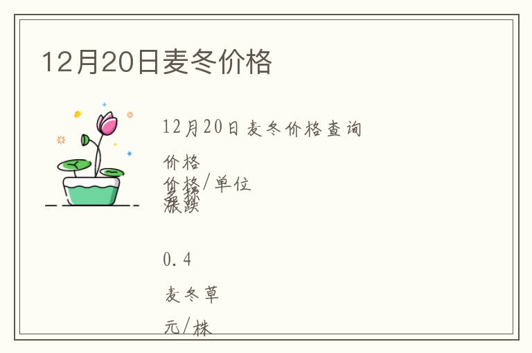 12月20日麥冬價(jià)格