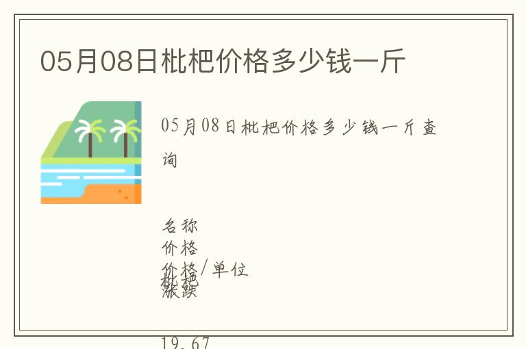05月08日枇杷價(jià)格多少錢一斤
