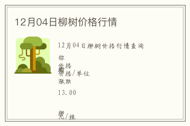 12月04日柳樹價格行情