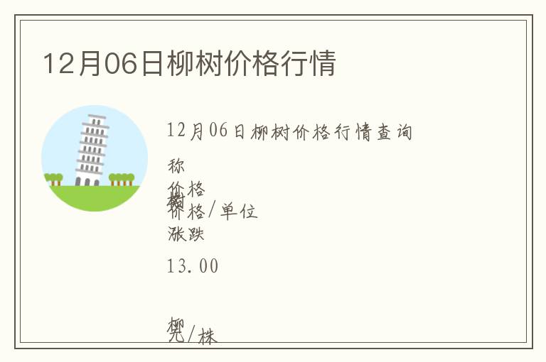 12月06日柳樹價(jià)格行情