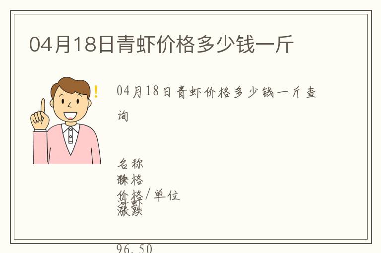 04月18日青蝦價格多少錢一斤