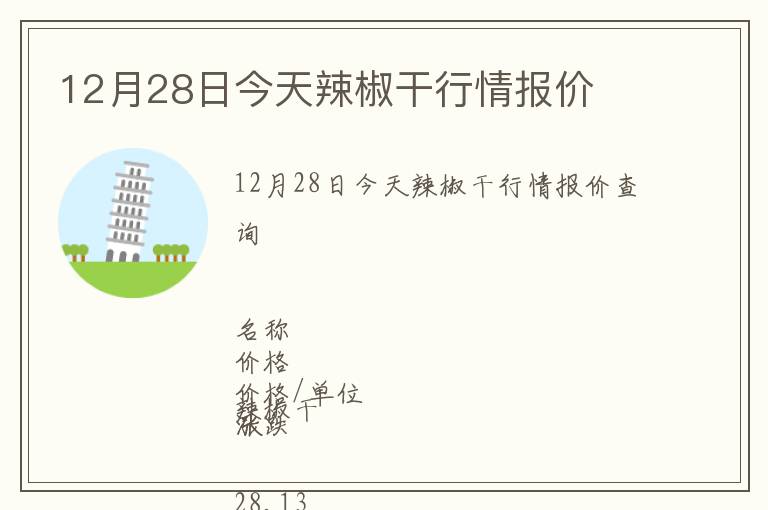 12月28日今天辣椒干行情報價