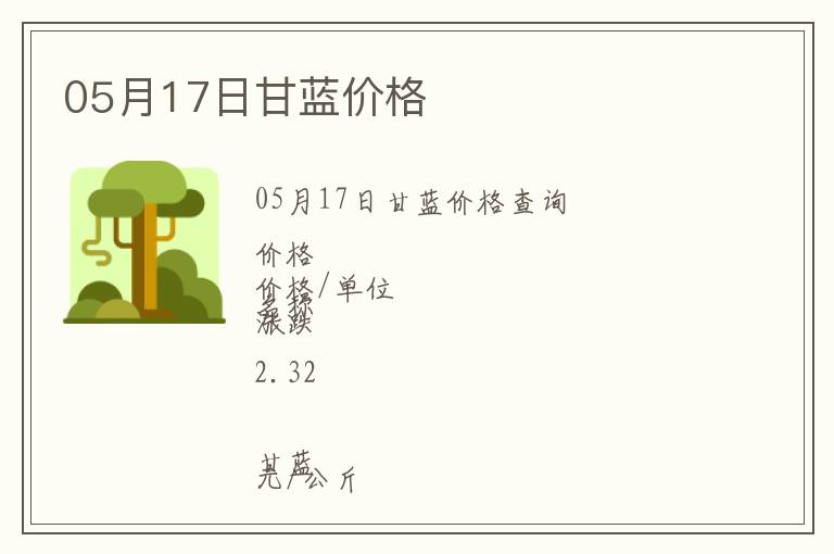 05月17日甘藍(lán)價格