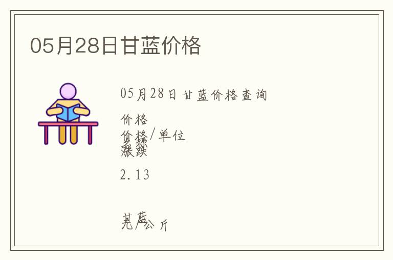 05月28日甘藍價格