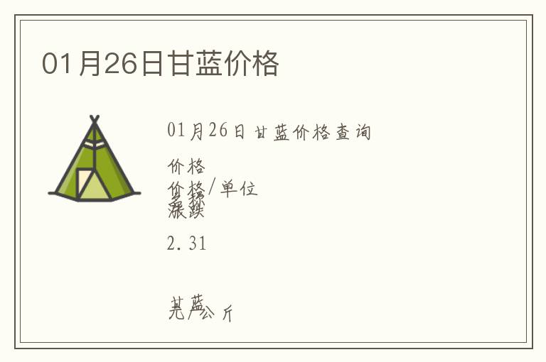 01月26日甘藍價格