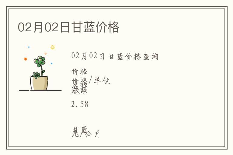02月02日甘藍價格