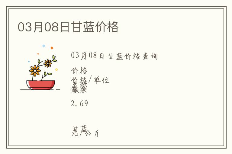 03月08日甘藍(lán)價格
