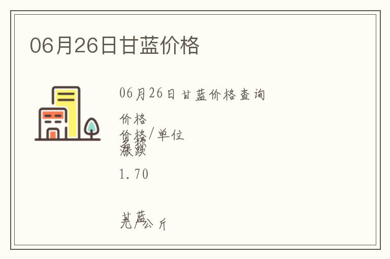 06月26日甘藍價格