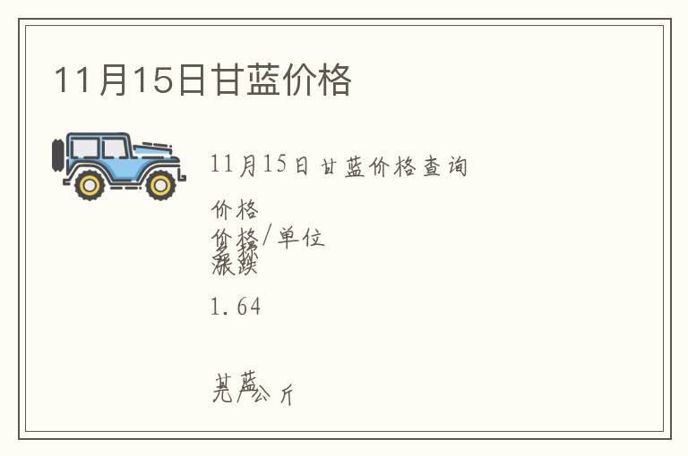 11月15日甘藍(lán)價格