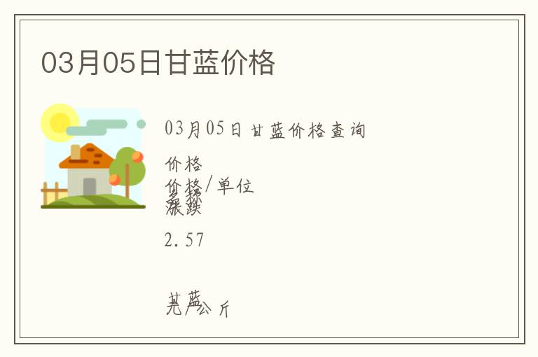 03月05日甘藍價格