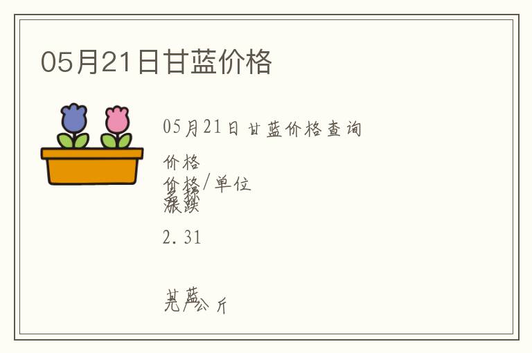 05月21日甘藍價格