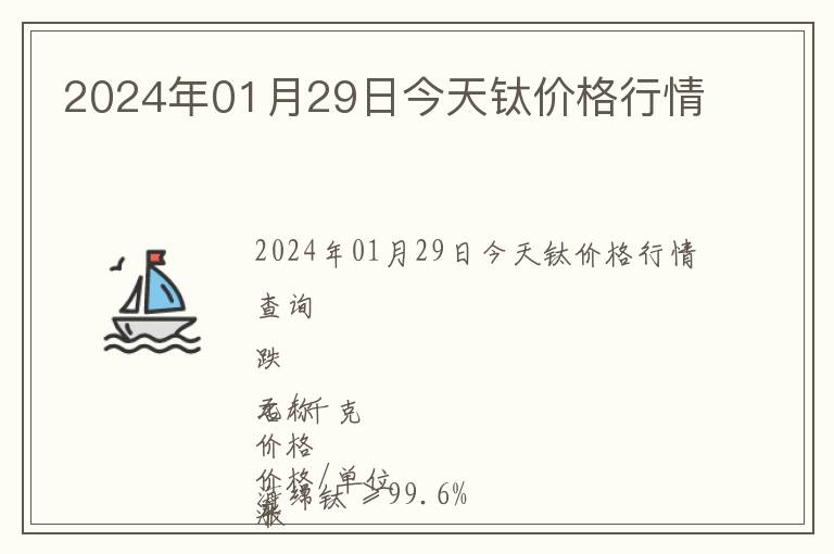 2024年01月29日今天鈦價格行情