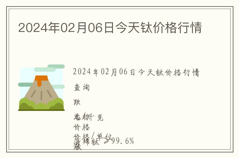 2024年02月06日今天鈦價(jià)格行情