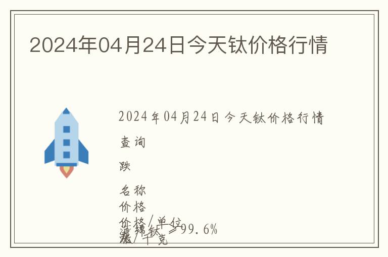 2024年04月24日今天鈦價(jià)格行情