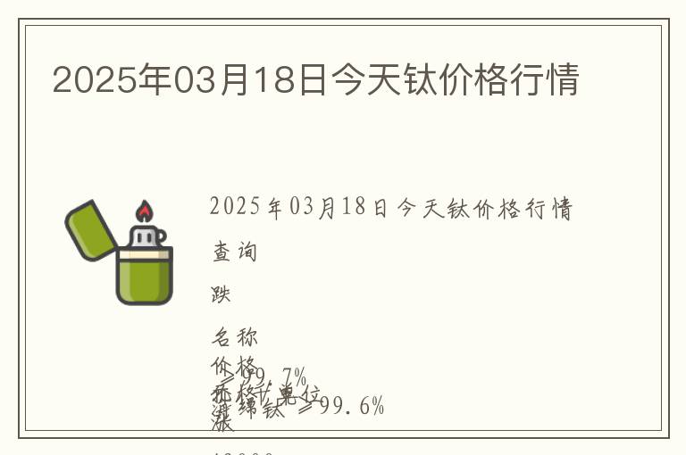 2025年03月18日今天鈦價格行情