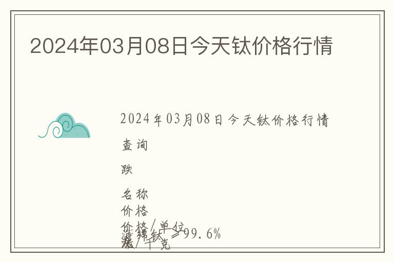 2024年03月08日今天鈦價格行情