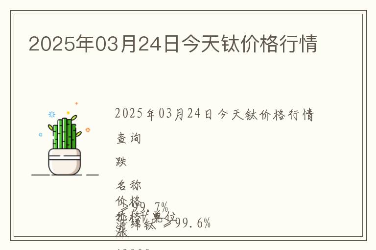 2025年03月24日今天鈦價格行情