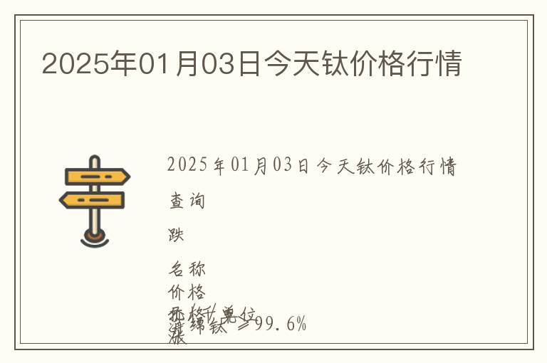 2025年01月03日今天鈦價格行情