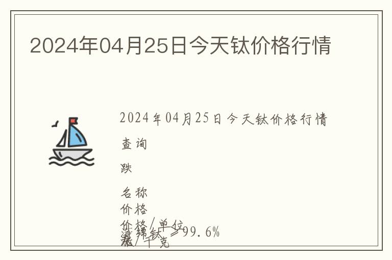 2024年04月25日今天鈦價(jià)格行情
