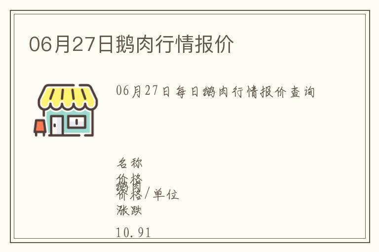 06月27日鵝肉行情報價