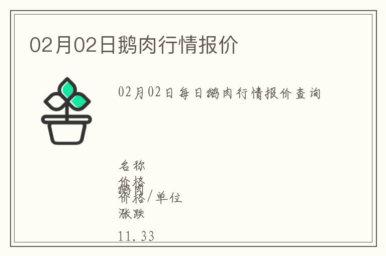 02月02日鵝肉行情報價