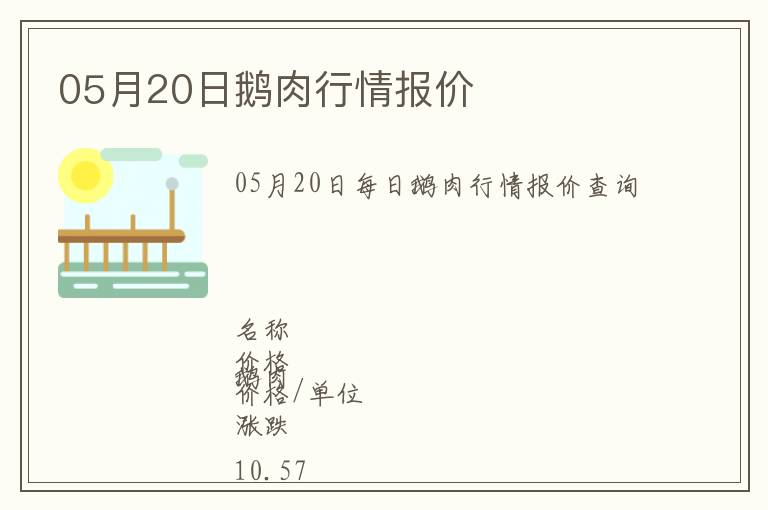 05月20日鵝肉行情報價
