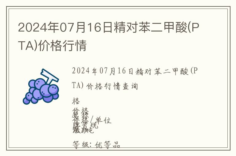 2024年07月16日精對苯二甲酸(PTA)價格行情