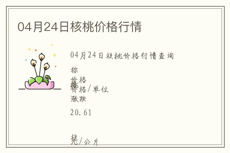 04月24日核桃價(jià)格行情