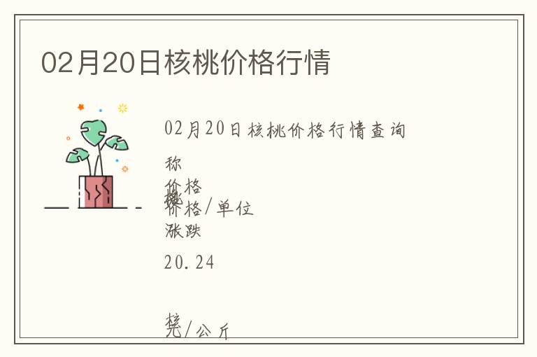 02月20日核桃價格行情
