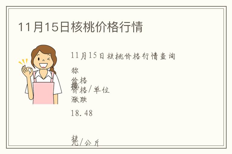 11月15日核桃價(jià)格行情