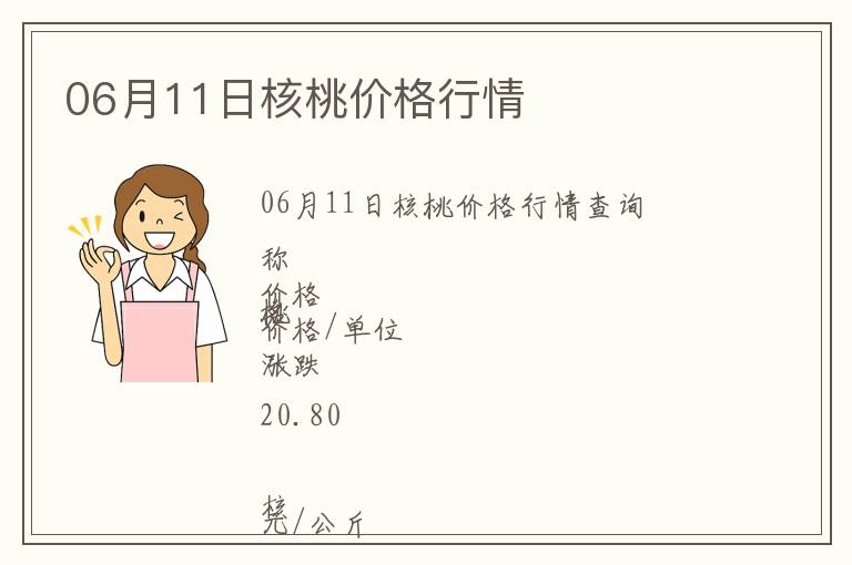 06月11日核桃價格行情