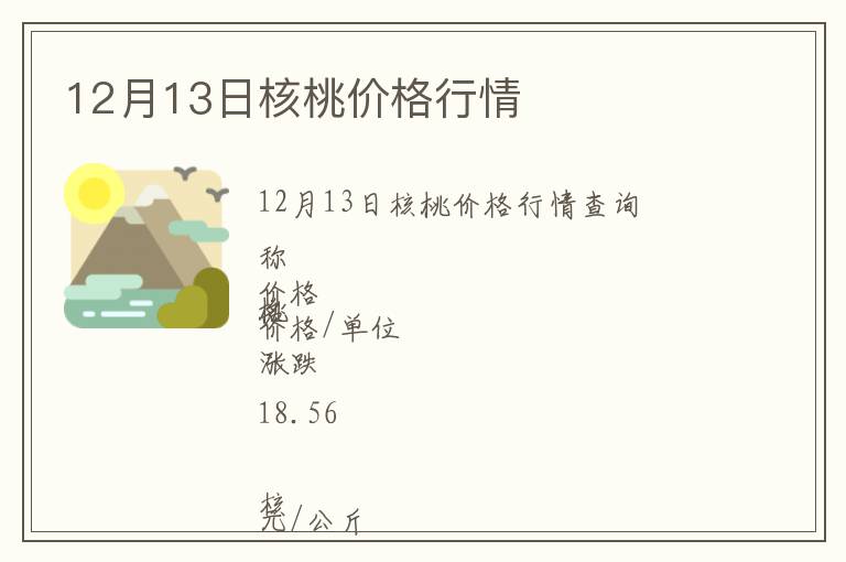 12月13日核桃價(jià)格行情