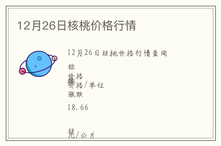 12月26日核桃價格行情