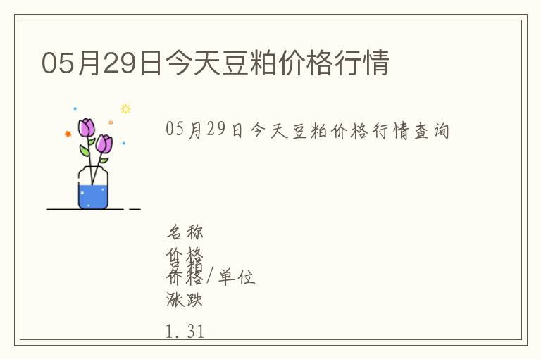 05月29日今天豆粕價(jià)格行情