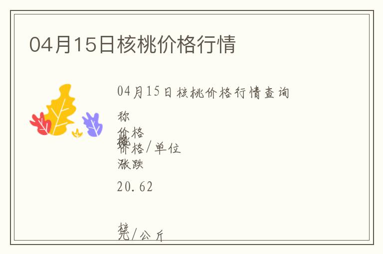 04月15日核桃價(jià)格行情