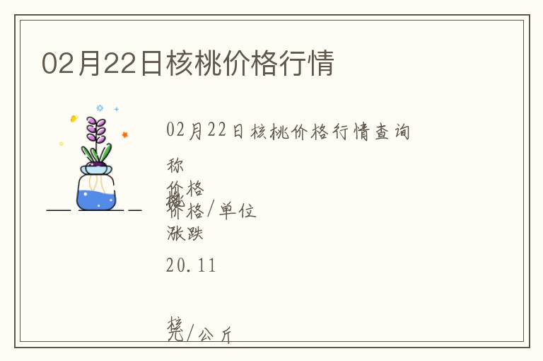 02月22日核桃價格行情