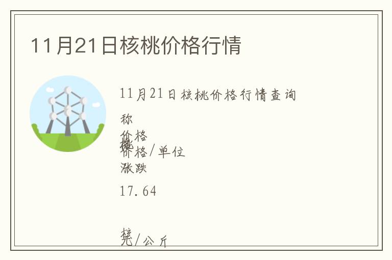 11月21日核桃價格行情