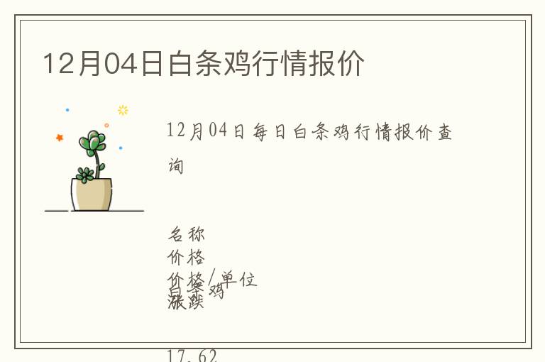 12月04日白條雞行情報價