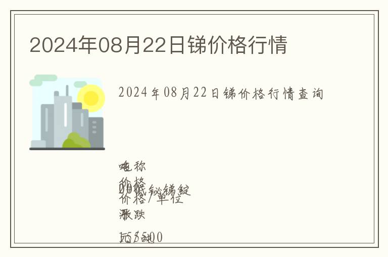 2024年08月22日銻價格行情