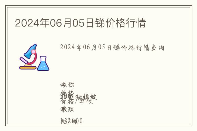2024年06月05日銻價格行情