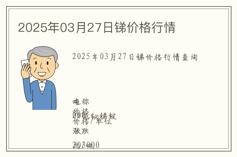 2025年03月27日銻價格行情