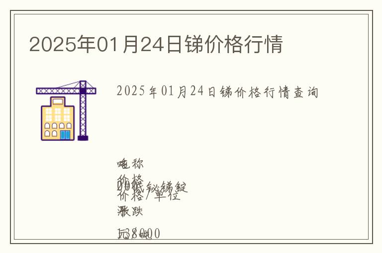 2025年01月24日銻價(jià)格行情