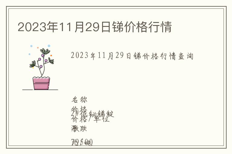 2023年11月29日銻價(jià)格行情