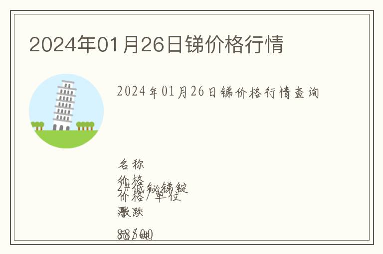 2024年01月26日銻價格行情