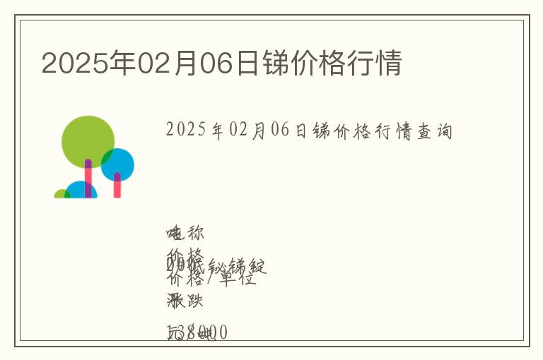 2025年02月06日銻價格行情