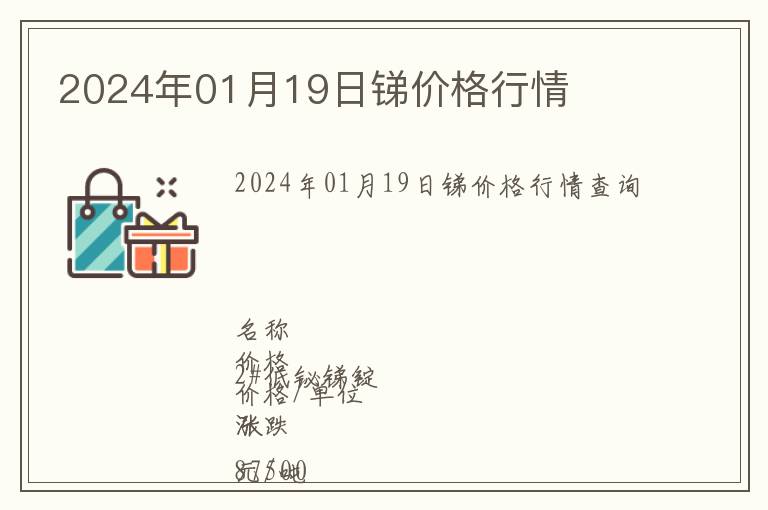 2024年01月19日銻價格行情
