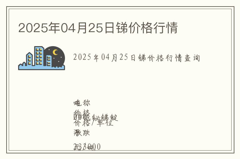 2025年04月25日銻價格行情