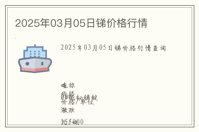 2025年03月05日銻價(jià)格行情