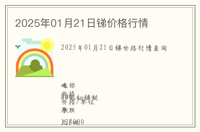 2025年01月21日銻價格行情